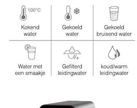 UNITO 5-in-1 watertypes: kokend, gekoeld, bruisend, limonade