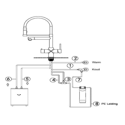 doorsnee tekening howat kraan 4 in 1 aansluiting