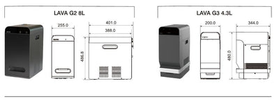 UNITO LAVA 8 liter boiler met afmetingen